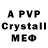 A PVP СК Beata Kozlowski